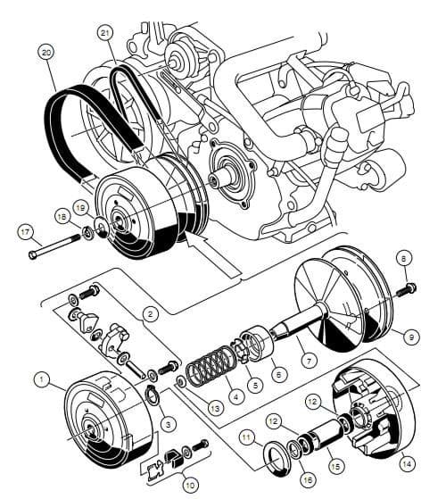 Picture of Assembly, drive clutch