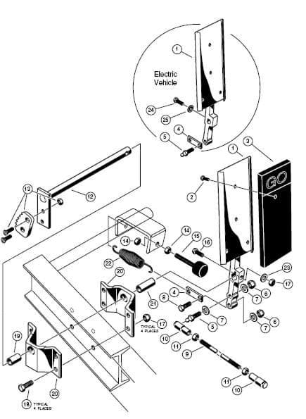 Picture of [OT] Accelerator rod assembly